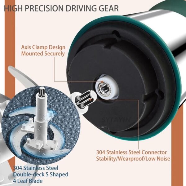 e84a6add-e43e-4b0f-884c-dfe8ac7bef04-1.jpg Meat Blender Stainless Steel Mincer